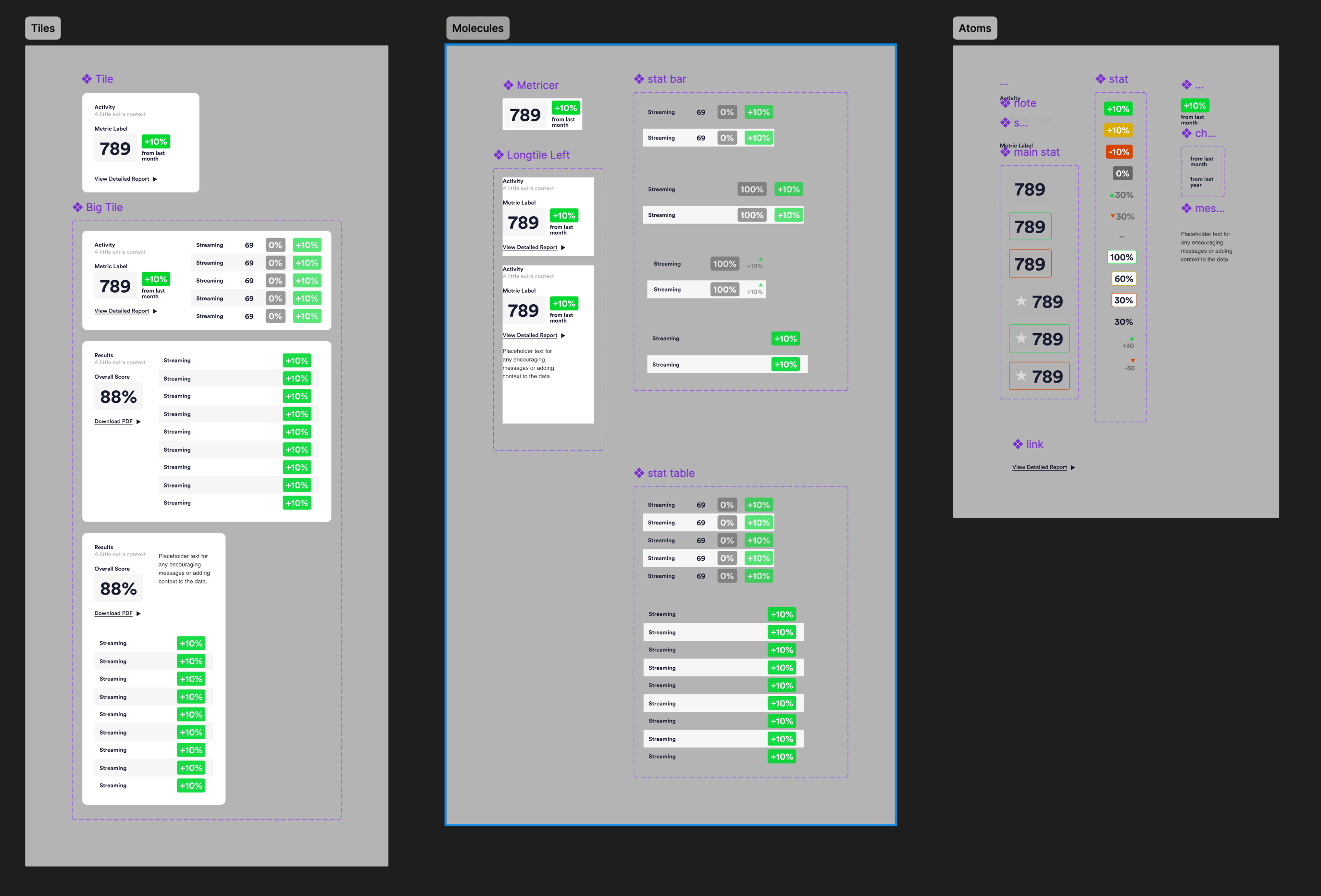 Pixaera design system components