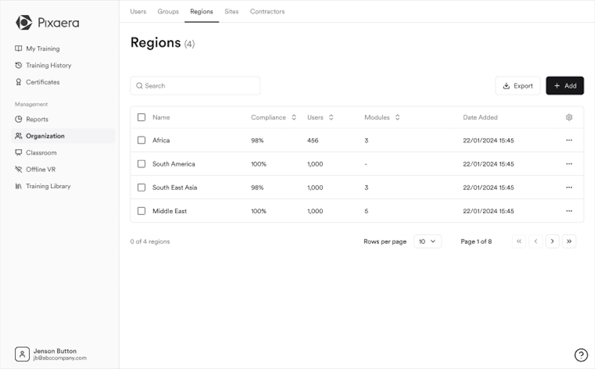 Pixaera admin platform — organisation regions